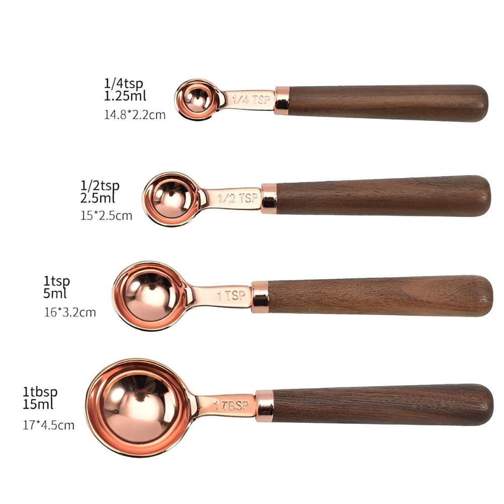 Set de Medición de Cobre Gleam
