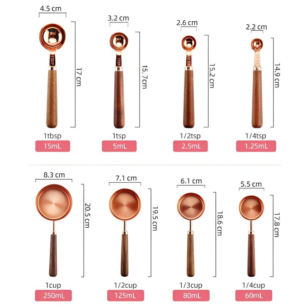 Set de Medición de Cobre Gleam
