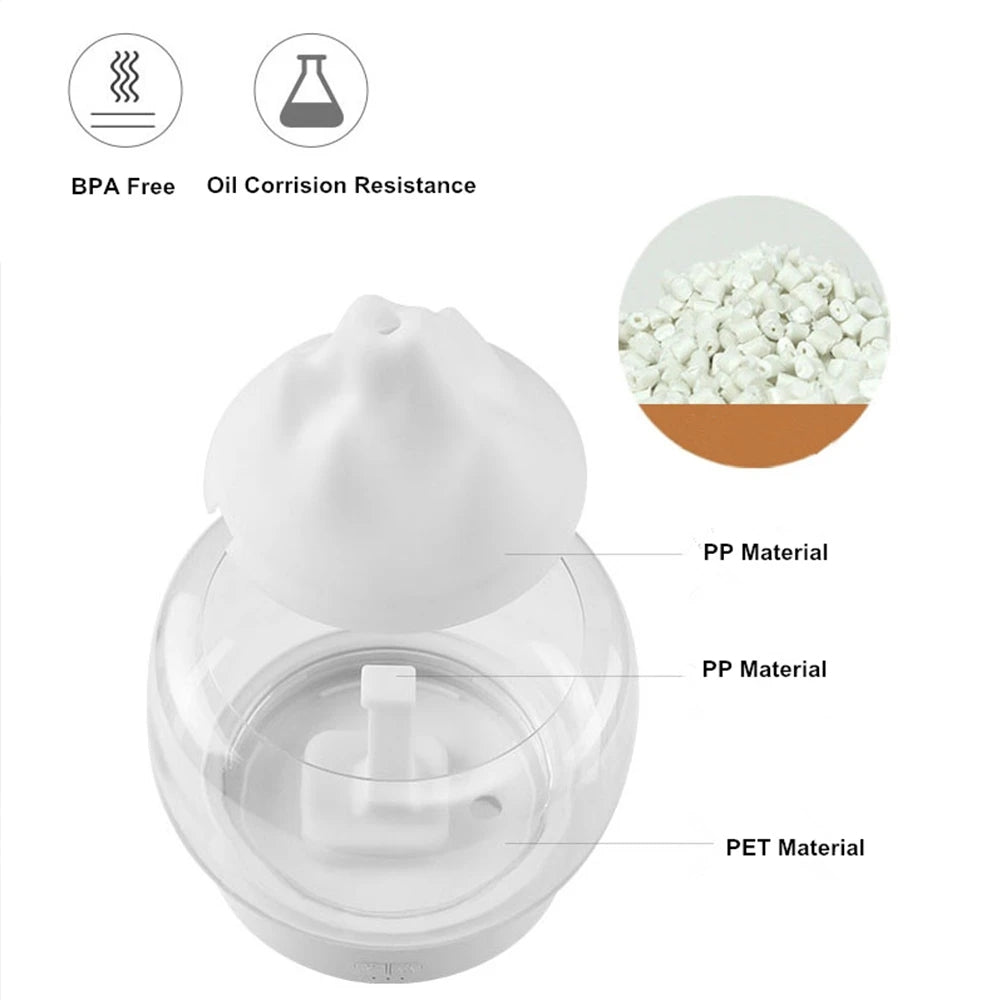 Luxe Aroma Diffuser with LED Lighting - AromaGlow
