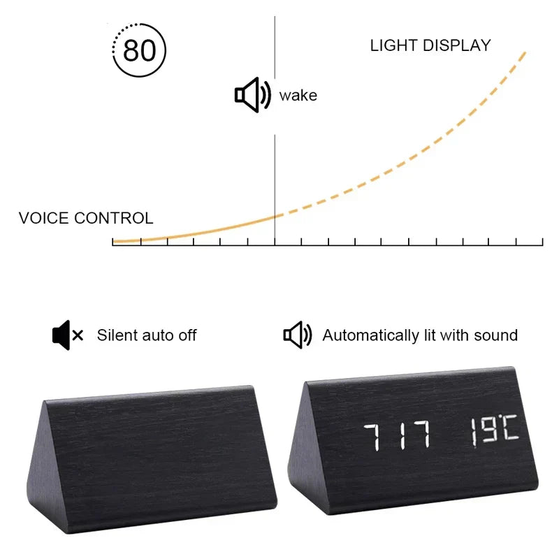 Dřevěné LED hodiny s hlasovým ovládáním - EcoClock